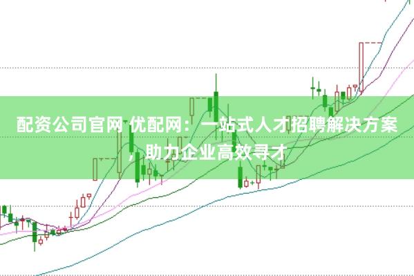 配资公司官网 优配网：一站式人才招聘解决方案，助力企业高效寻才