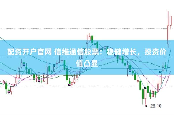 配资开户官网 信维通信股票：稳健增长，投资价值凸显