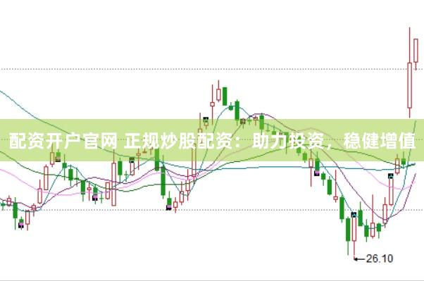 配资开户官网 正规炒股配资：助力投资，稳健增值