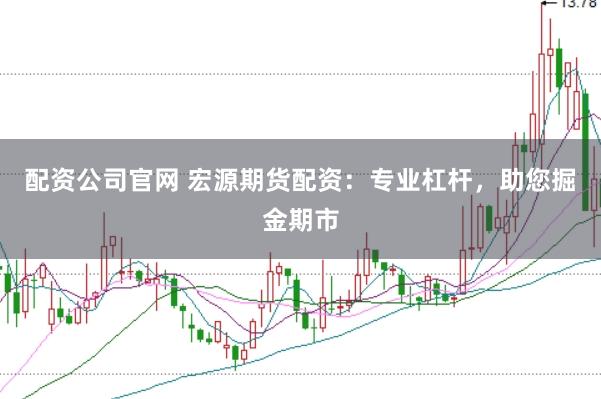 配资公司官网 宏源期货配资：专业杠杆，助您掘金期市
