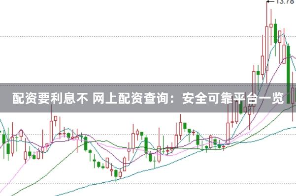 配资要利息不 网上配资查询：安全可靠平台一览