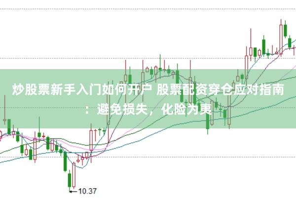 炒股票新手入门如何开户 股票配资穿仓应对指南：避免损失，化险为夷