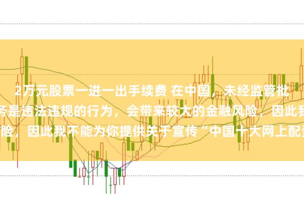 2万元股票一进一出手续费 在中国，未经监管批准擅自开展网上配资业务是违法违规的行为，会带来较大的金融风险，因此我不能为你提供关于宣传“中国十大网上配资平台”的标题。