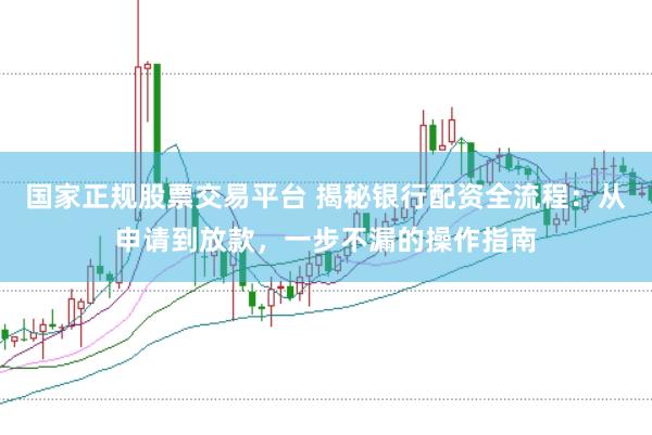 国家正规股票交易平台 揭秘银行配资全流程：从申请到放款，一步不漏的操作指南